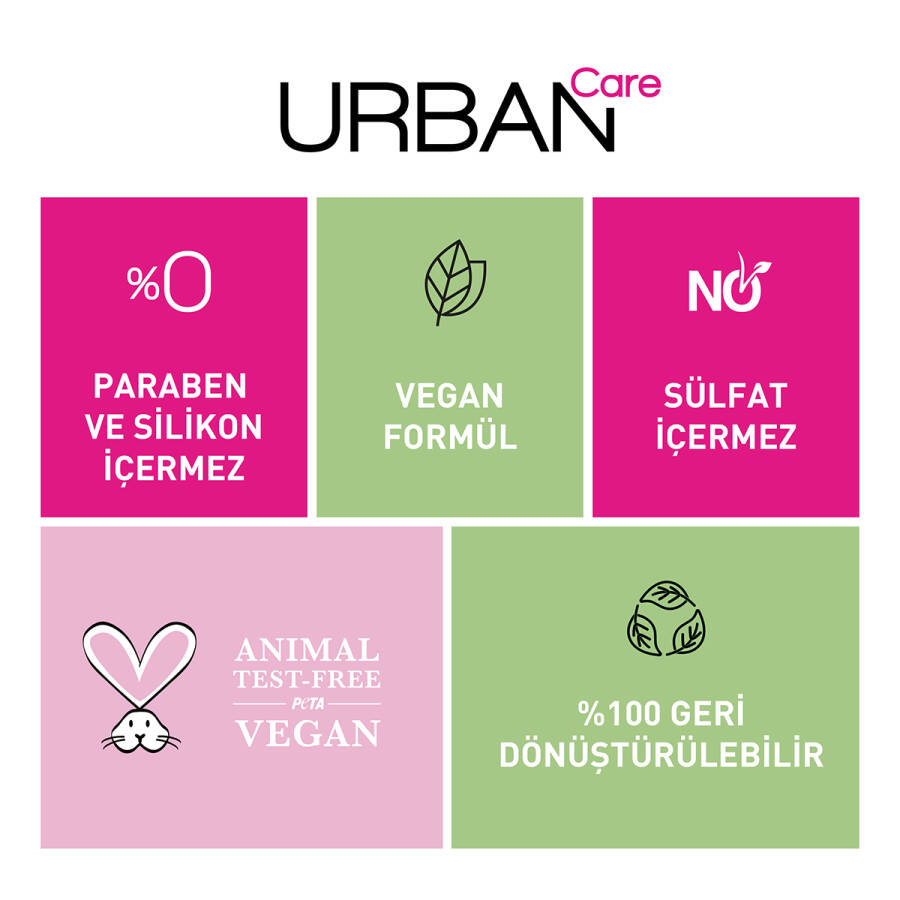 Urban Care No.2 Bond Plex Yıpranma Karşıtı Saç Bakım Şampuanı 350 ml