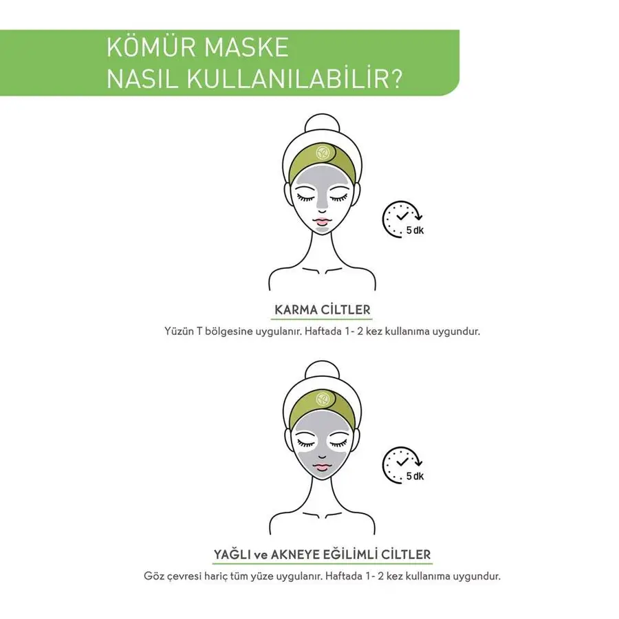 Yves Rocher Karma, Yağlı ve Akneye Eğilimli Ciltler İçin Kömür Maske 75 ml