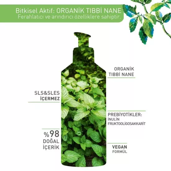 Yves Rocher Karma Ve Yağlı Ciltler İçin Prebiyotik Yüz Yıkama Jeli 390ml